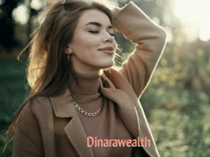 Dinarawealth